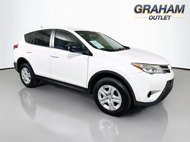 2015 Toyota RAV4 LE